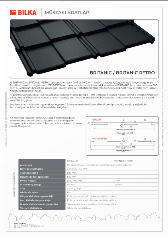 BRITANIC Cserepeslemez